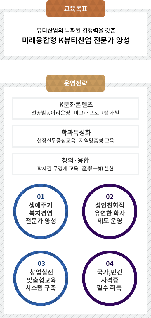 교육목표